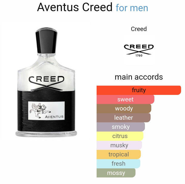 Crreed Aventtus Eau de Perfume For Men (Xurry)