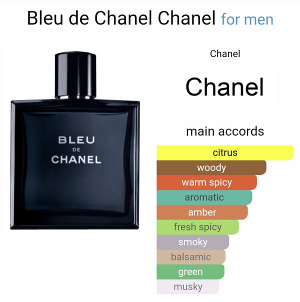 Bleuu De Chanell Eau De Toilette For Unisex (Xurry)