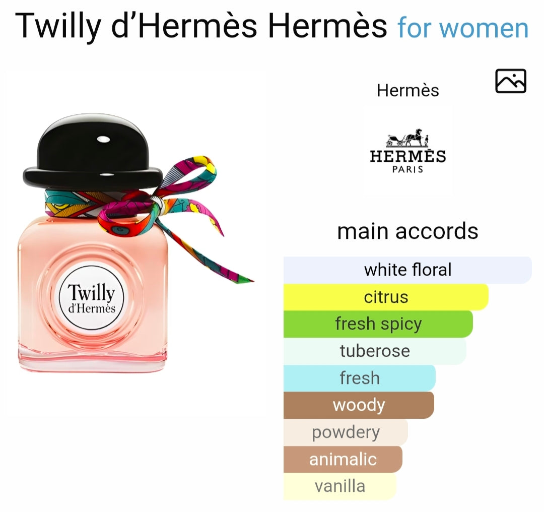 Hermes Twilly DHermes EDP (Xurry)