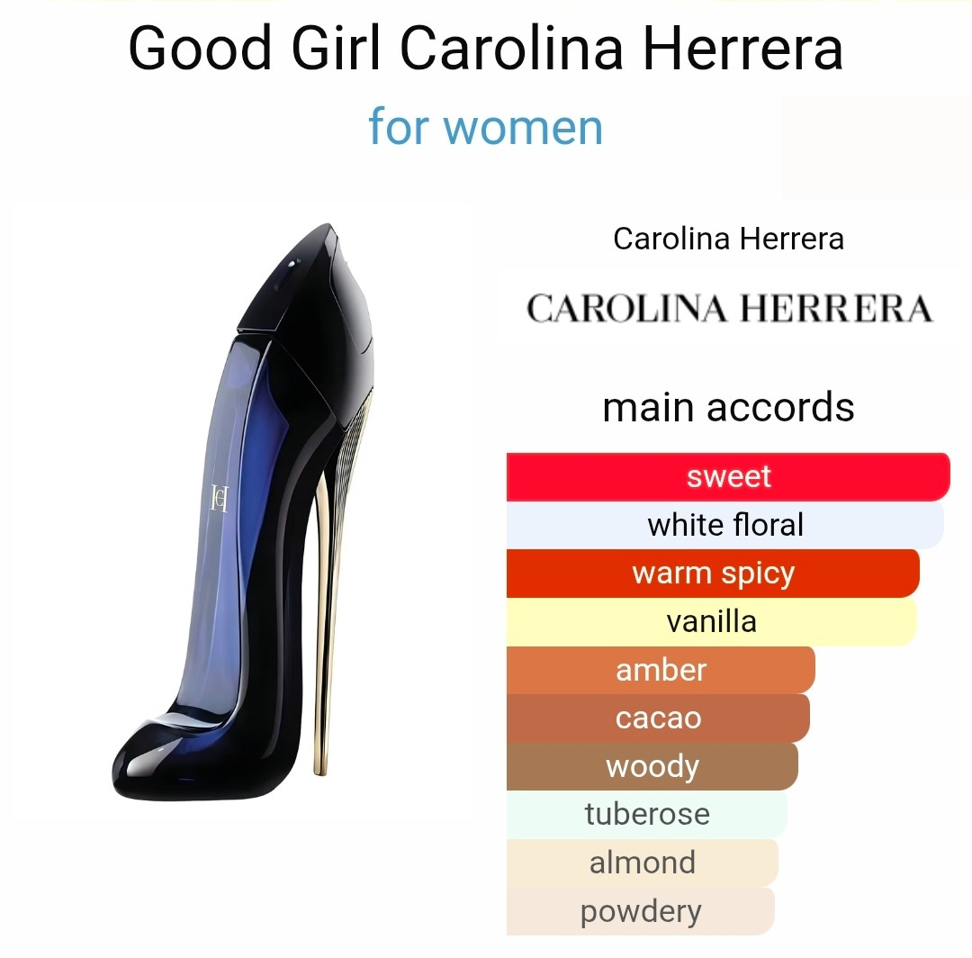 Carolina Herrera Good Girl Eau De Parfum For Women (Xurry) #020