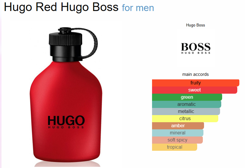 Hugoo Bosss Red EDT (Xurry)