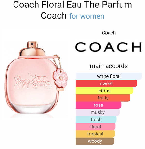 Coachh New York Floral Eua De Parfume 90ml (Xurry)
