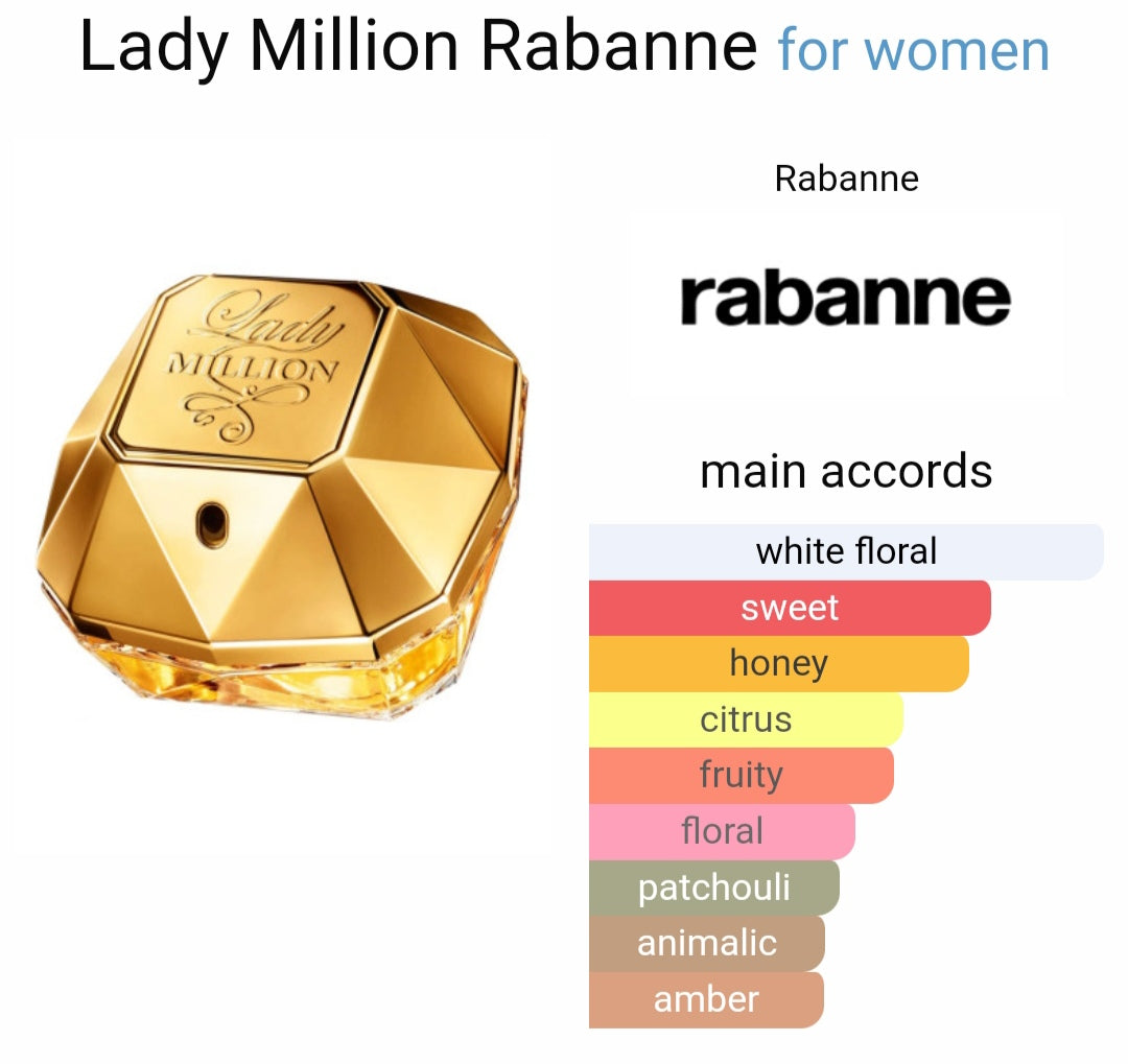 Paco Rabanne Laddy Millionn Eau de Perfume (Xurry)