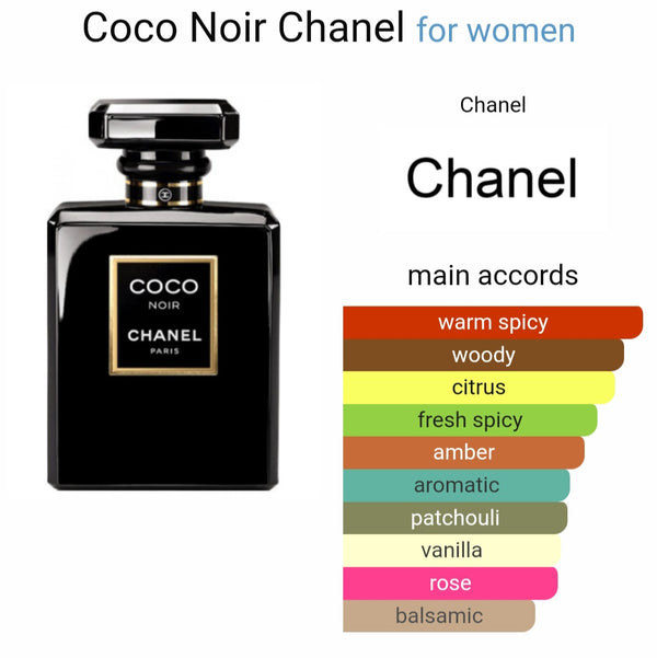 CHANELL COCOO NOIR EAU DE PERFUME (Xurry)