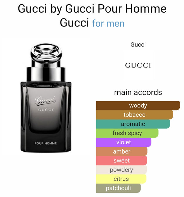 Gucci Pour Homme EDT 90ml (Xurry)