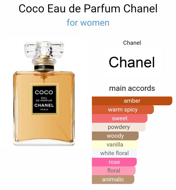 Chanelll Coco Eau De Perfume For women #138