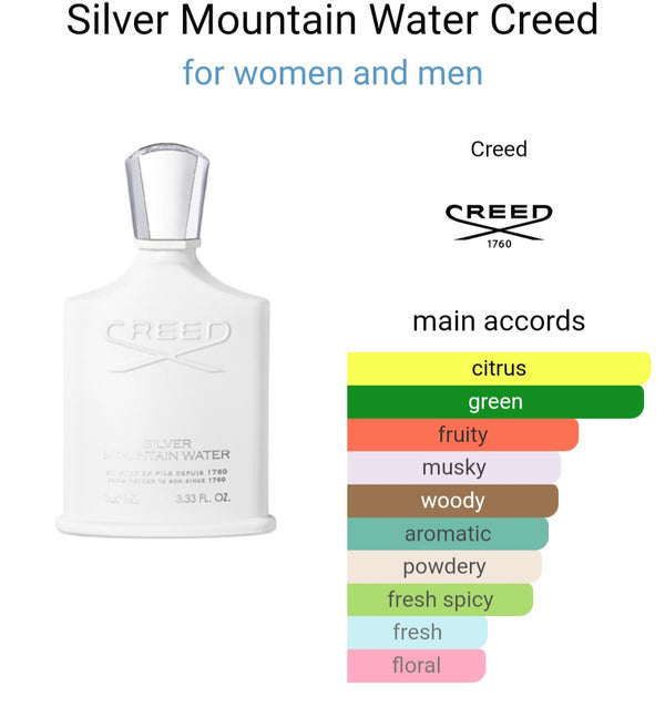 Creed Silver Mountain Water Eau De Parfum (Xurry)
