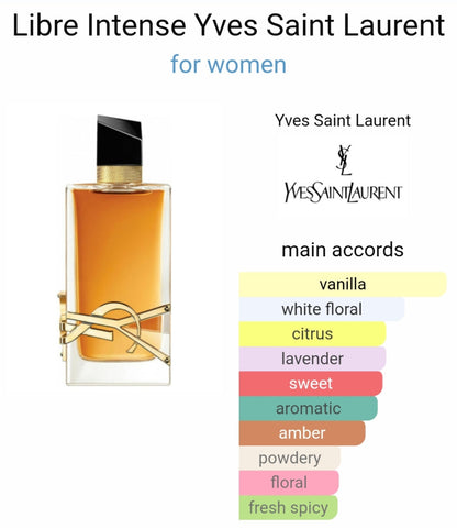 Yves Saintt Laurentt Eau De Parfum Intense (Xurry)