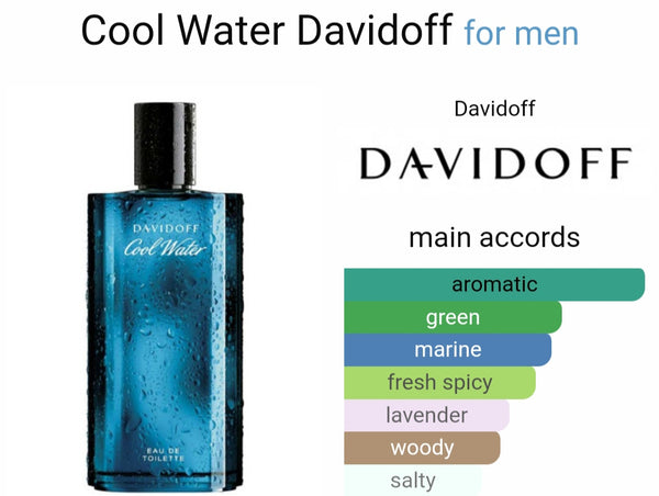 Daviidoff Cool Water Eau De Toilette For Unisex (125Ml) (Xurry)