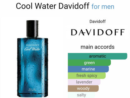 Daviidoff Cool Water Eau De Toilette For Unisex (125Ml) (Xurry)