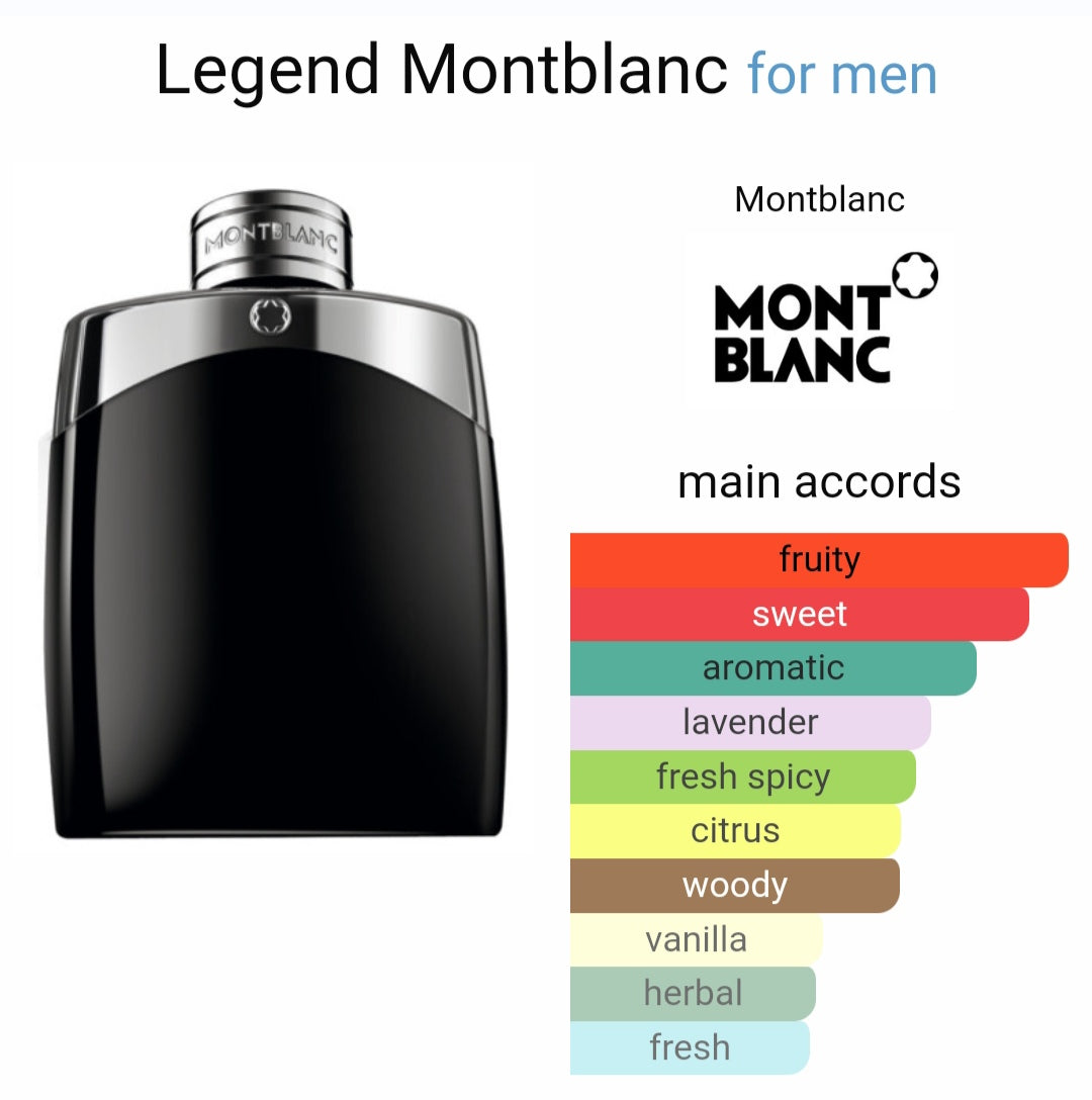 Montt Blancc Legend EDT (Xurry)