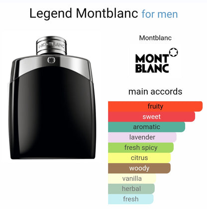 Montt Blancc Legend EDT (Xurry)