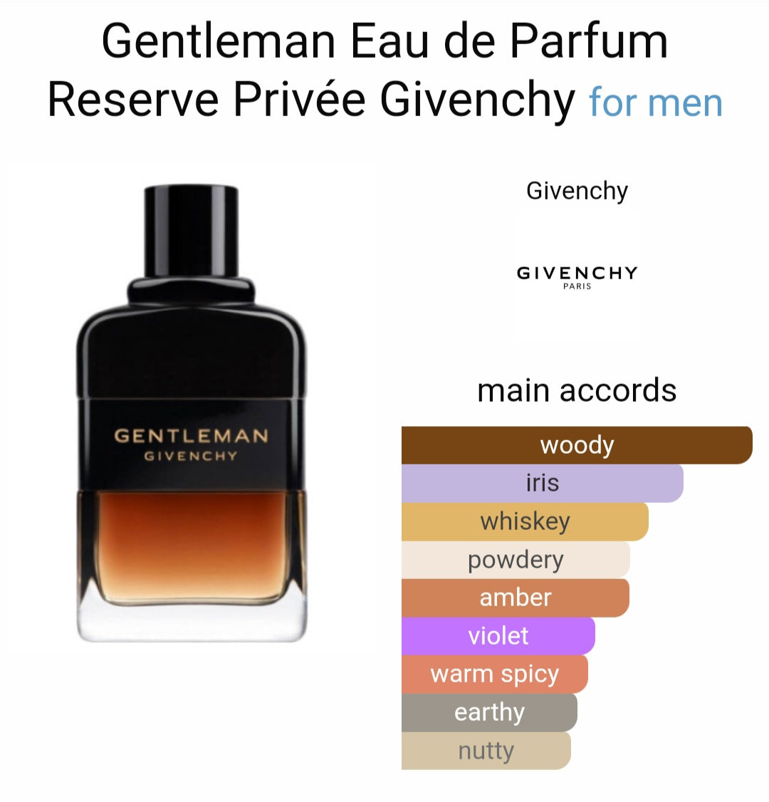 Givenchy Gentle Man Reserve Priive EDP (Xurry)
