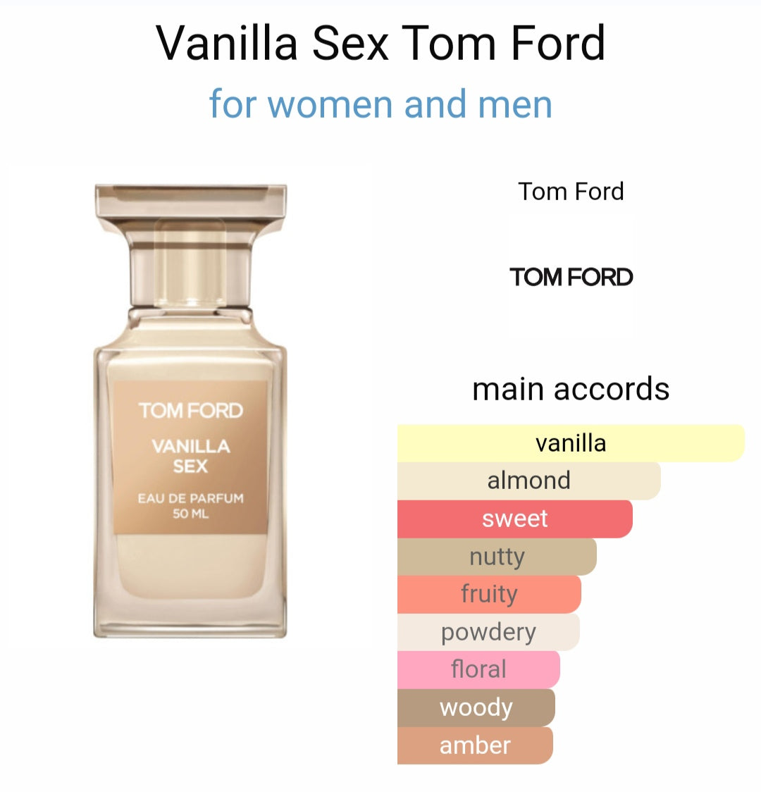Tom Fordd Vanilla Sex EDP (Xurry)