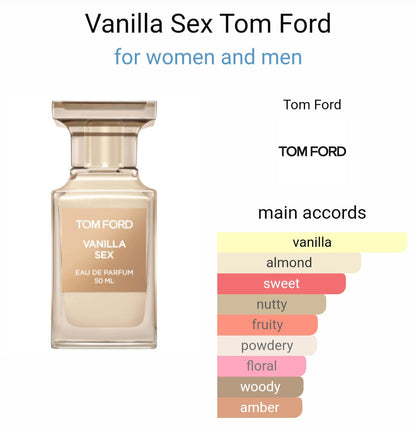 Tom Fordd Vanilla Sex EDP (Xurry)