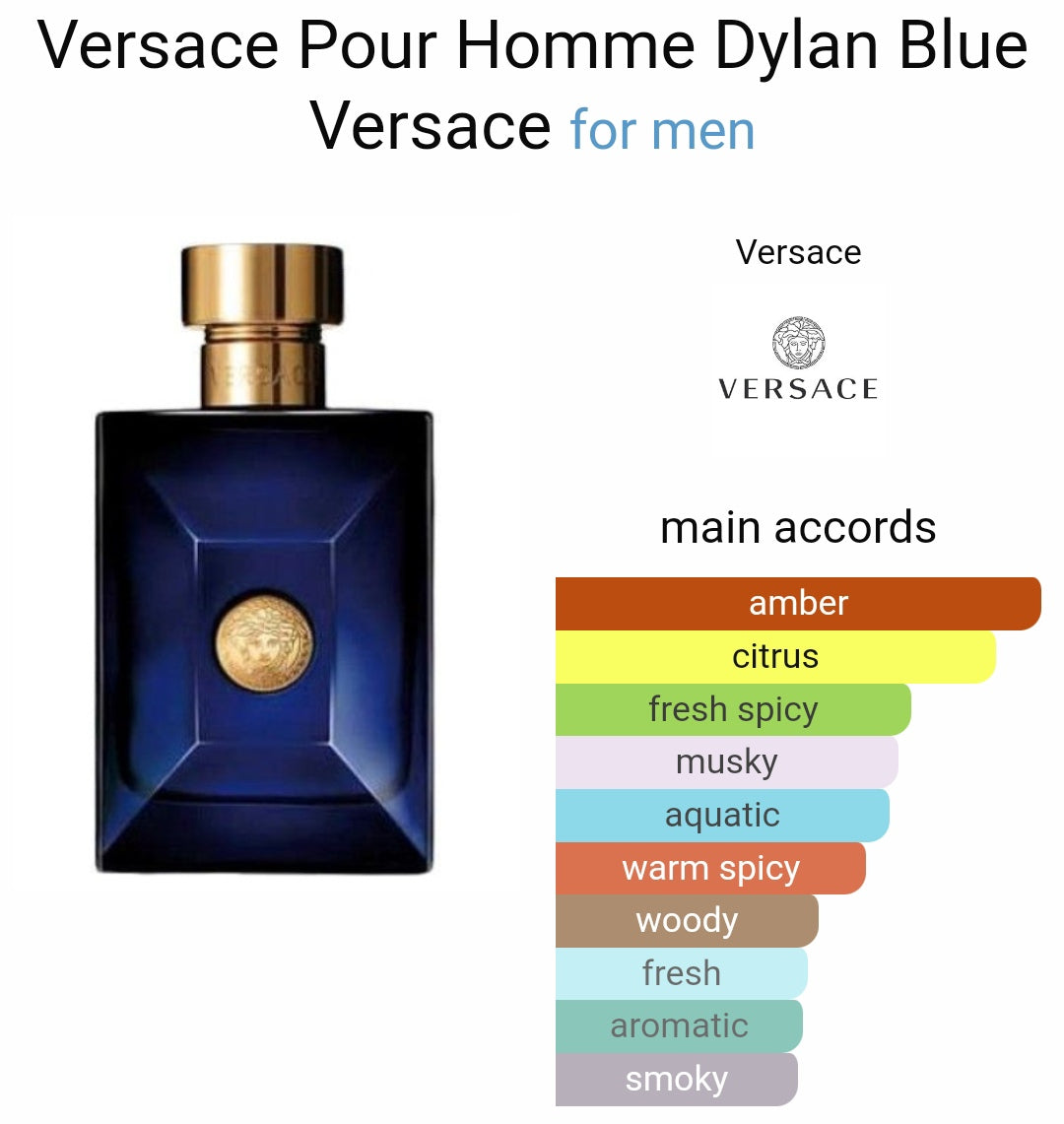 Versacce Pour Homme Dyllan Blue EDT (Xurry)