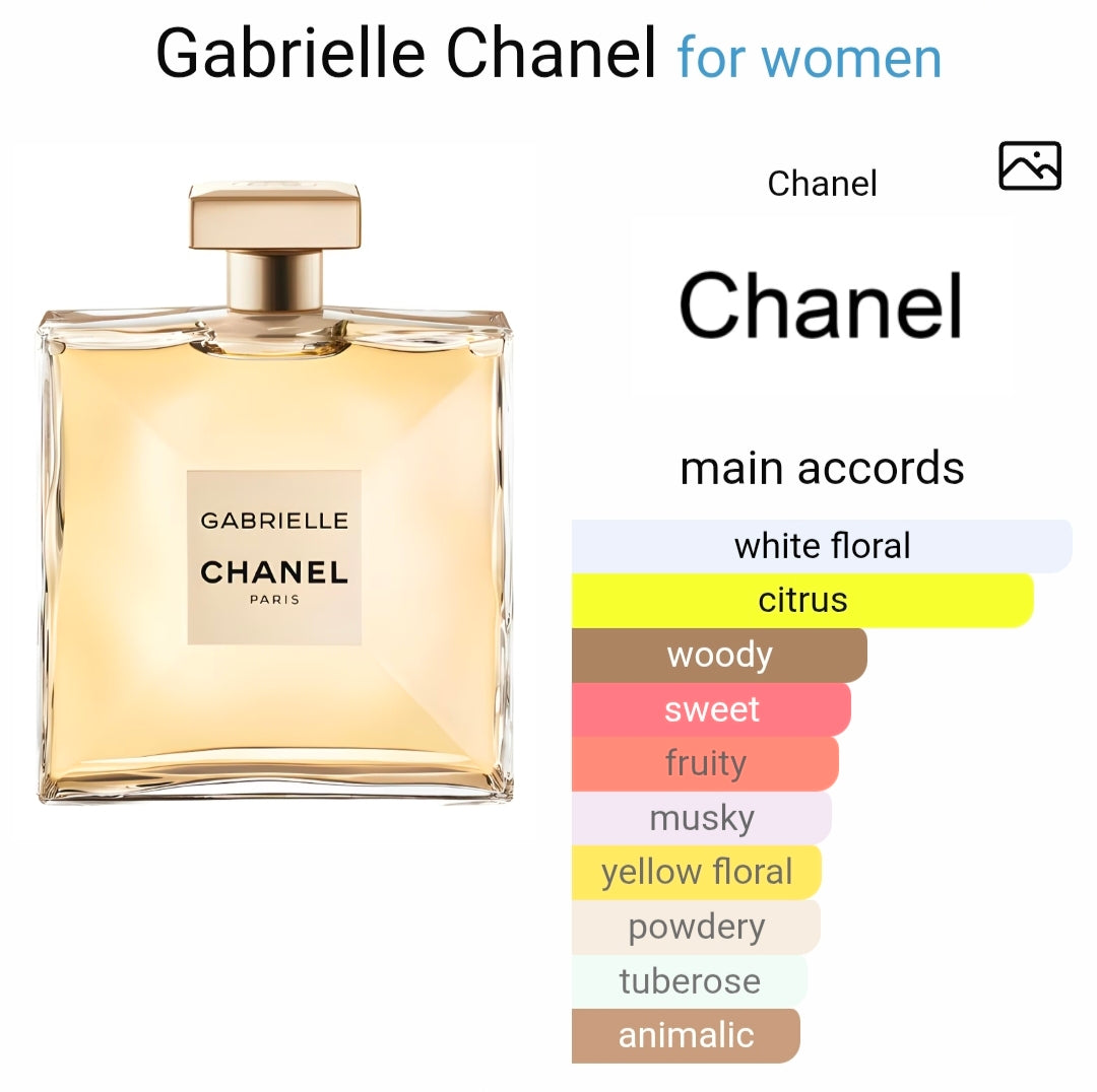 Chaanell Gabriellle Eau De Parfum For Women (Xurry)