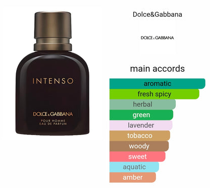 Dollce Gaabbana Intennso Pour Homme Edp (Xurry)