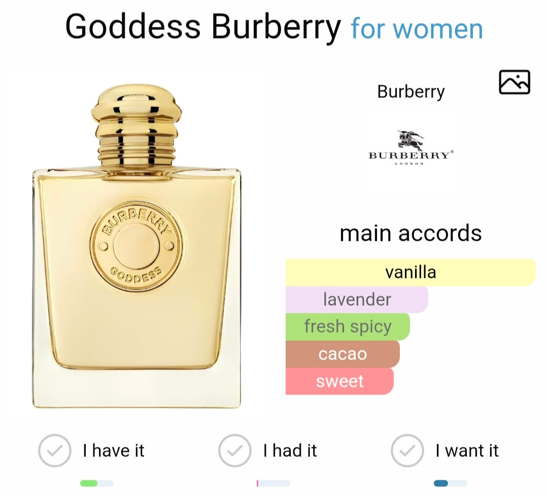 Burberry Goddess Eau De Parfum (Xurry)
