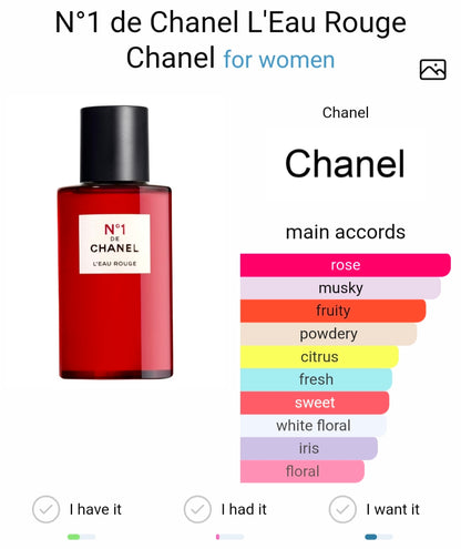 Chanel De N°1 L'Eau Rouge Eau De Parfum (Xurry)
