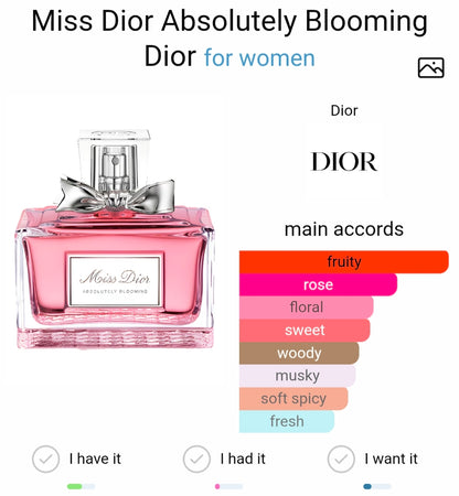 MiIss Diorr EDP Absolutely Blooming (Xurry)