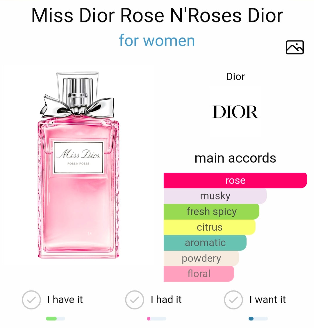 Diior Miss Dior Rose N'Roses (Xurry)