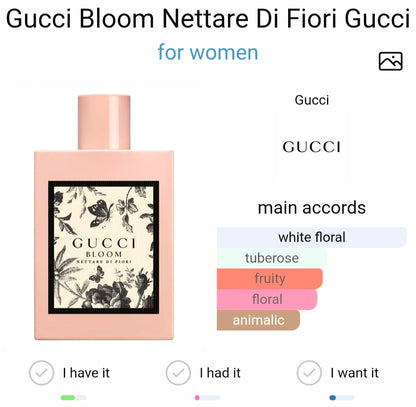 Guucci Bloom Nettare Di Fiori (Xurry)