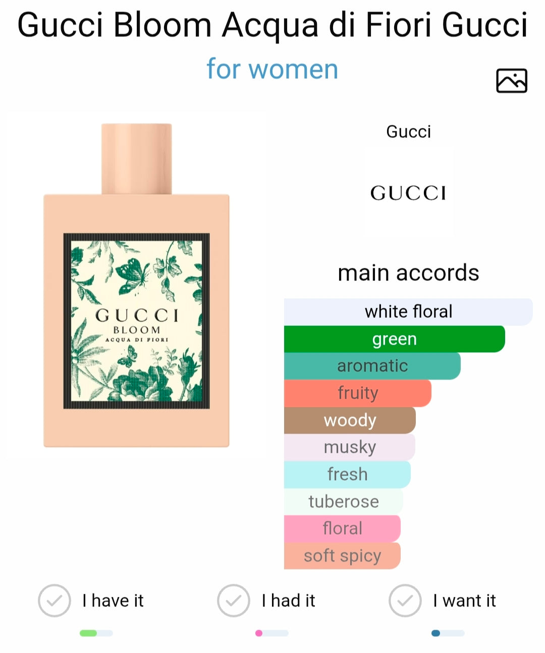Bloom Acqua Di Fiori Eau De Toilette (Xurry)