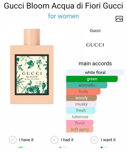 Bloom Acqua Di Fiori Eau De Toilette (Xurry)