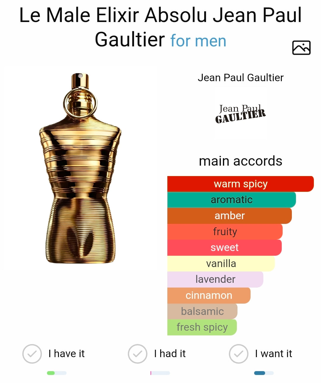 Jeean Paul Gaultieer Le Male Elixir Absolu (Xurry)