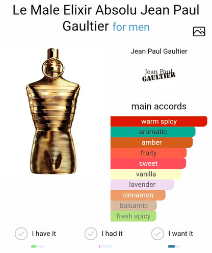 Jeean Paul Gaultieer Le Male Elixir Absolu (Xurry)