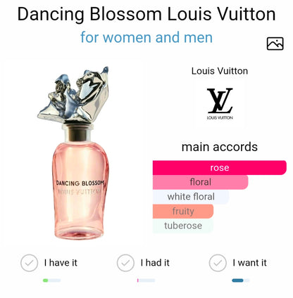 Louiis Vuitton Dancingg Bloossom Perfume EDP (Xurry)