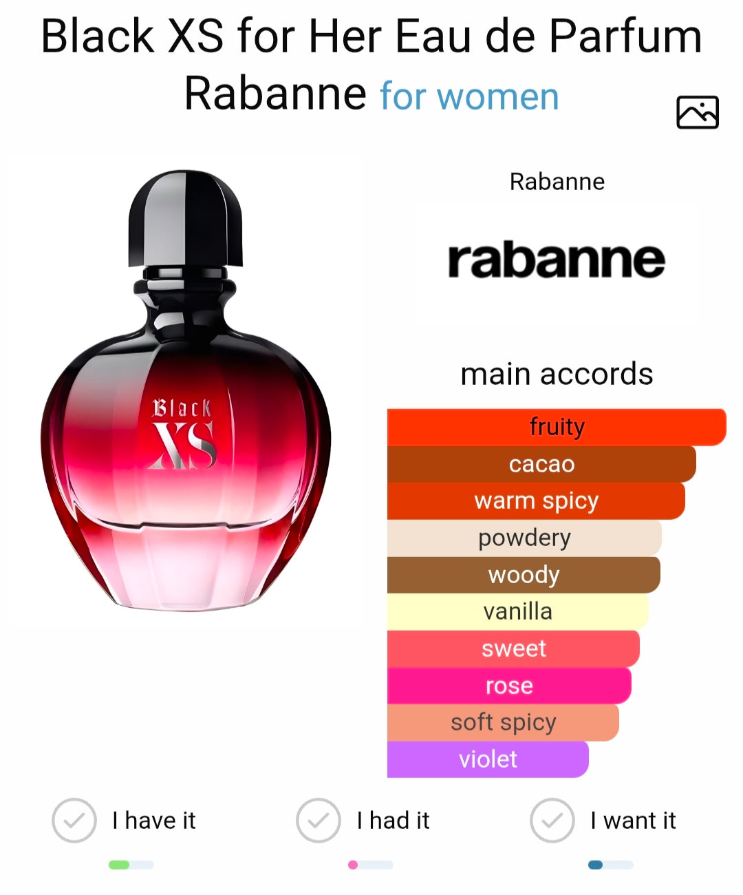 Pacoo Rabanne Black XS Eau De Parfum (Xurry)