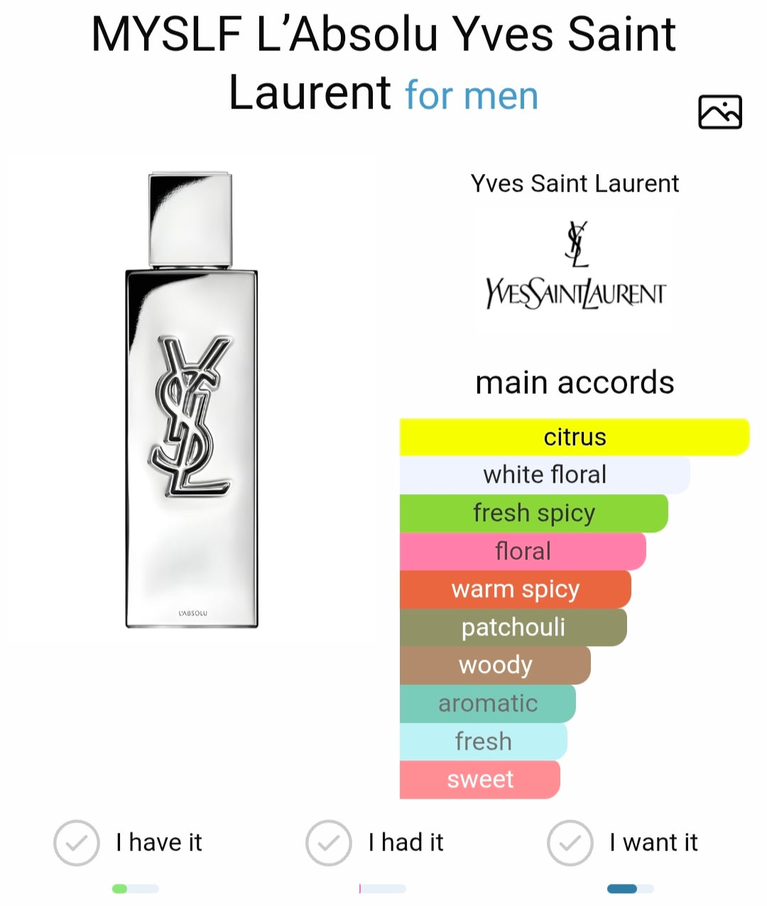 Yvees Saiint Laurentt MYSLF L’Absolu (Xurry)