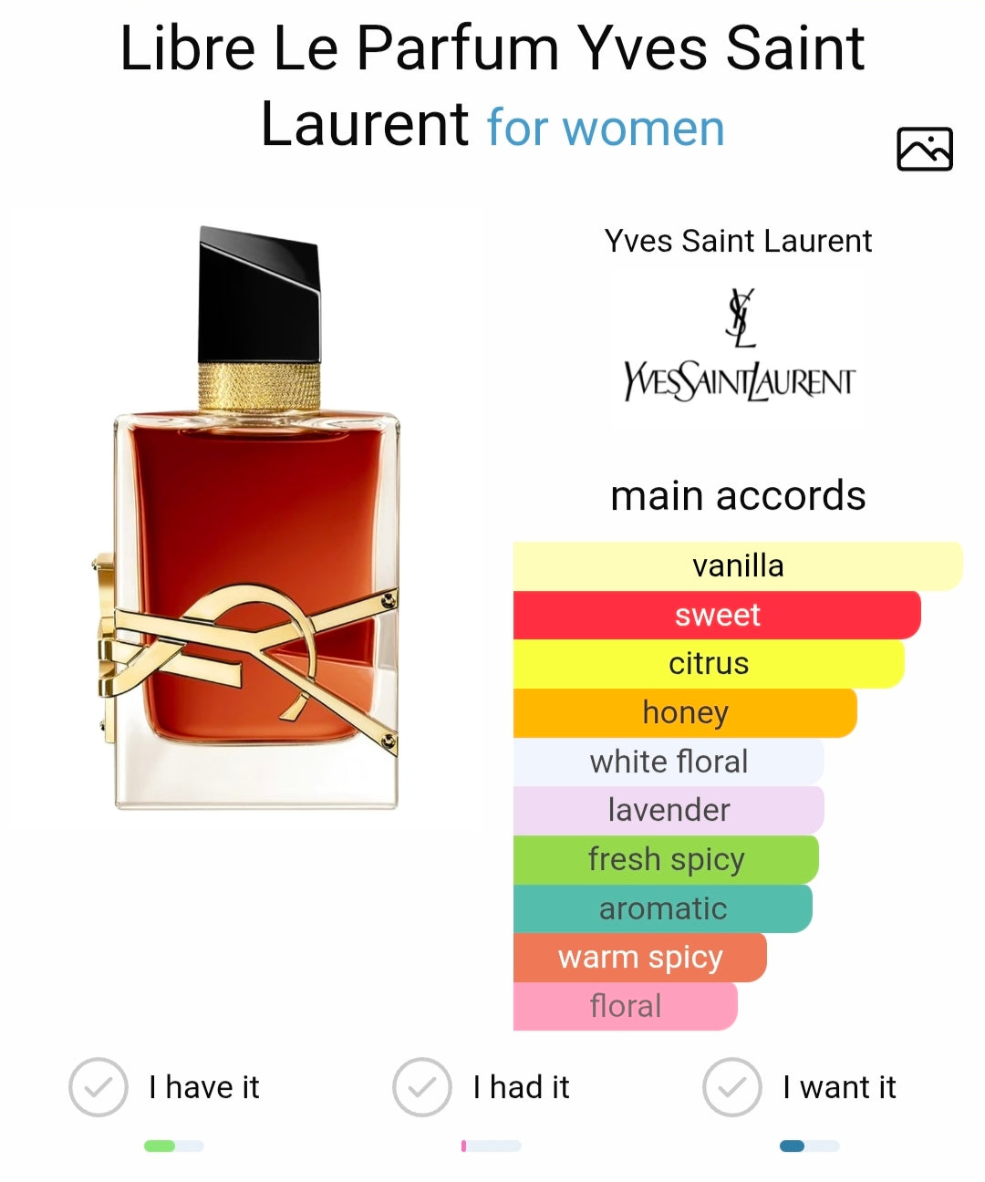 Yves Saint Laurent Libre Le Parfum (Xurry)
