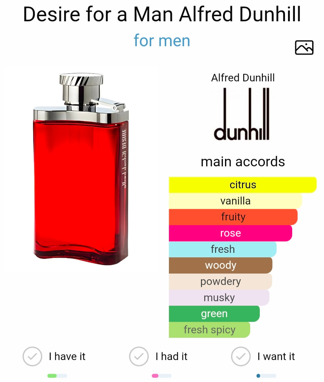 DUNHILL DESIRE RED EDP (Xurry)