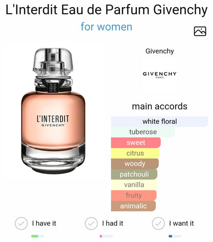 Giivenchy L'Interdit Eau De Parfum (Xurry)