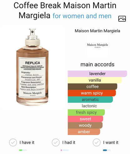 Maisson Margiella Repliica Coffee Break Eau De Toilette (Xurry)