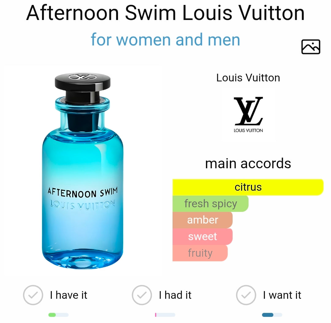 Louiis Vuittton Afternoon Swim Eau De Parfum (Xurry)