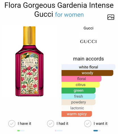 Guccci Flora Gorgeous Gardenia EDP Intense (Xurry)