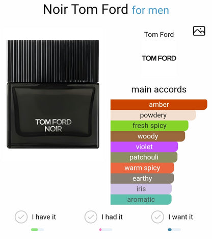 TommFord Noir Eau De Parfum (Xurry)