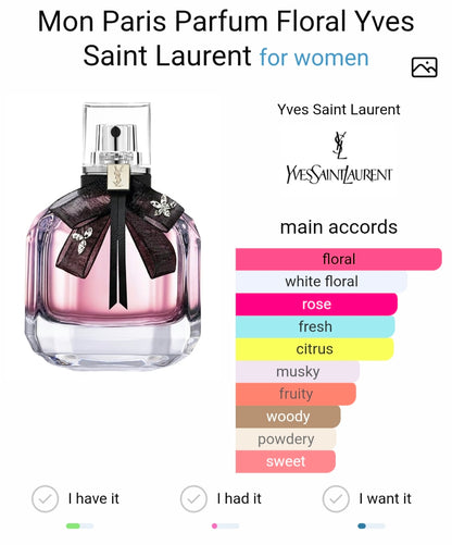 Yves Saint Laurent Mon Paris Parfum Floral (Xurry)