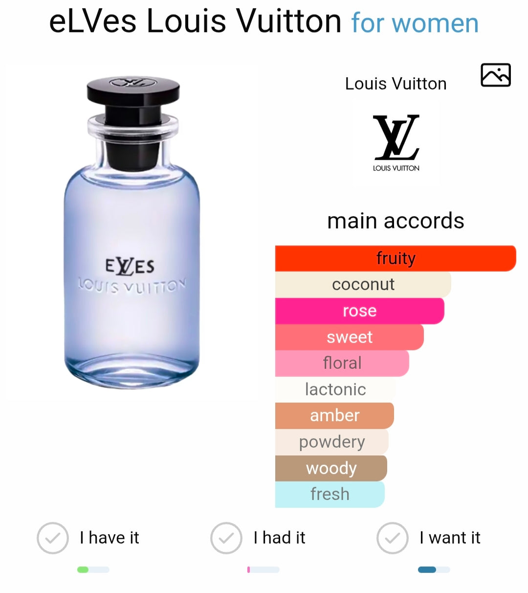 Louiis Vuiitton eLVes EDP (Xurry)
