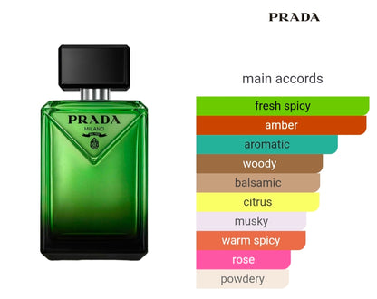 Prada Paradigme Eau De Parfum (Xurry)