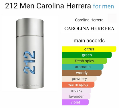 CAROLINAA HERRERA 212 Men NYC Spraay Eau De Toilette - 100 ml (Xurry) #021