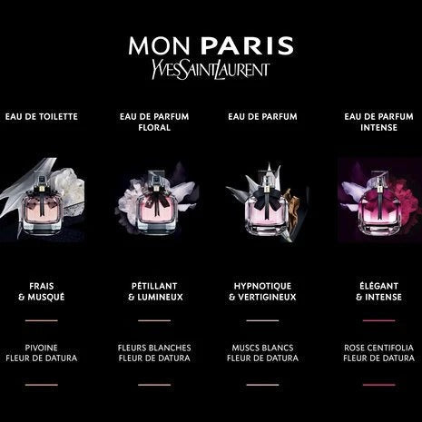 MOON PARIS EAU DE PARFUM (Xurry)