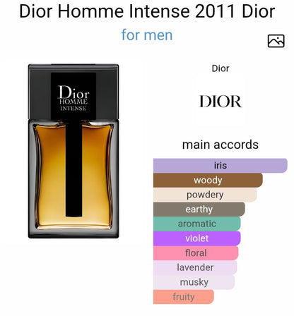 Diior Homme Intensee EDP (Xurry)