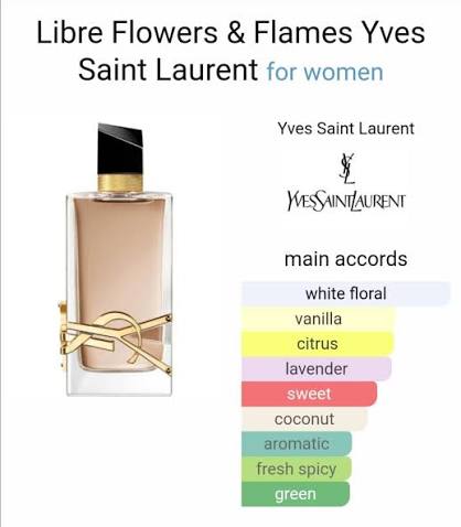 Yvess Saintt Laurantt Libree Floralee EDP (Xurry)