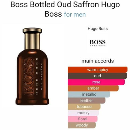 Hugoo Bosss Oud Saffrron EDP (Xurry)