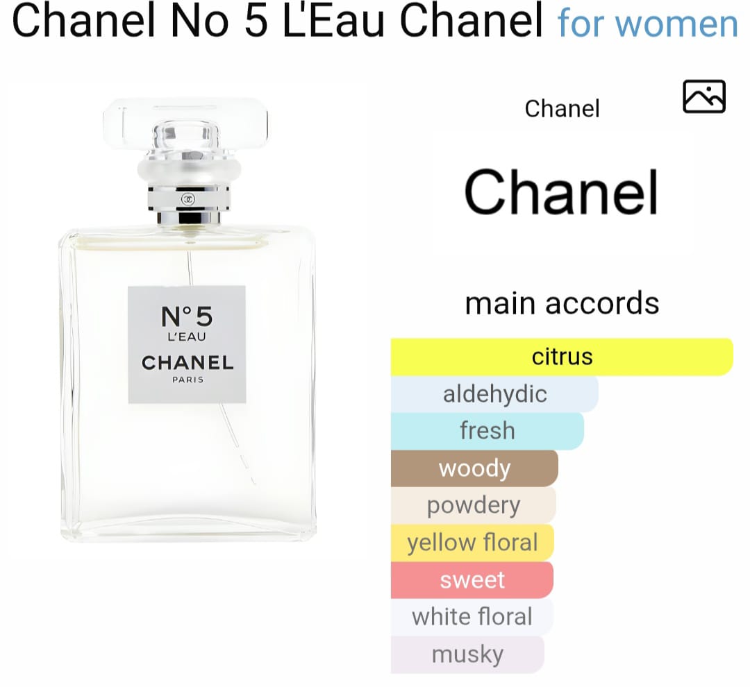 Chanell N5 L’Eau EDT (Xurry)